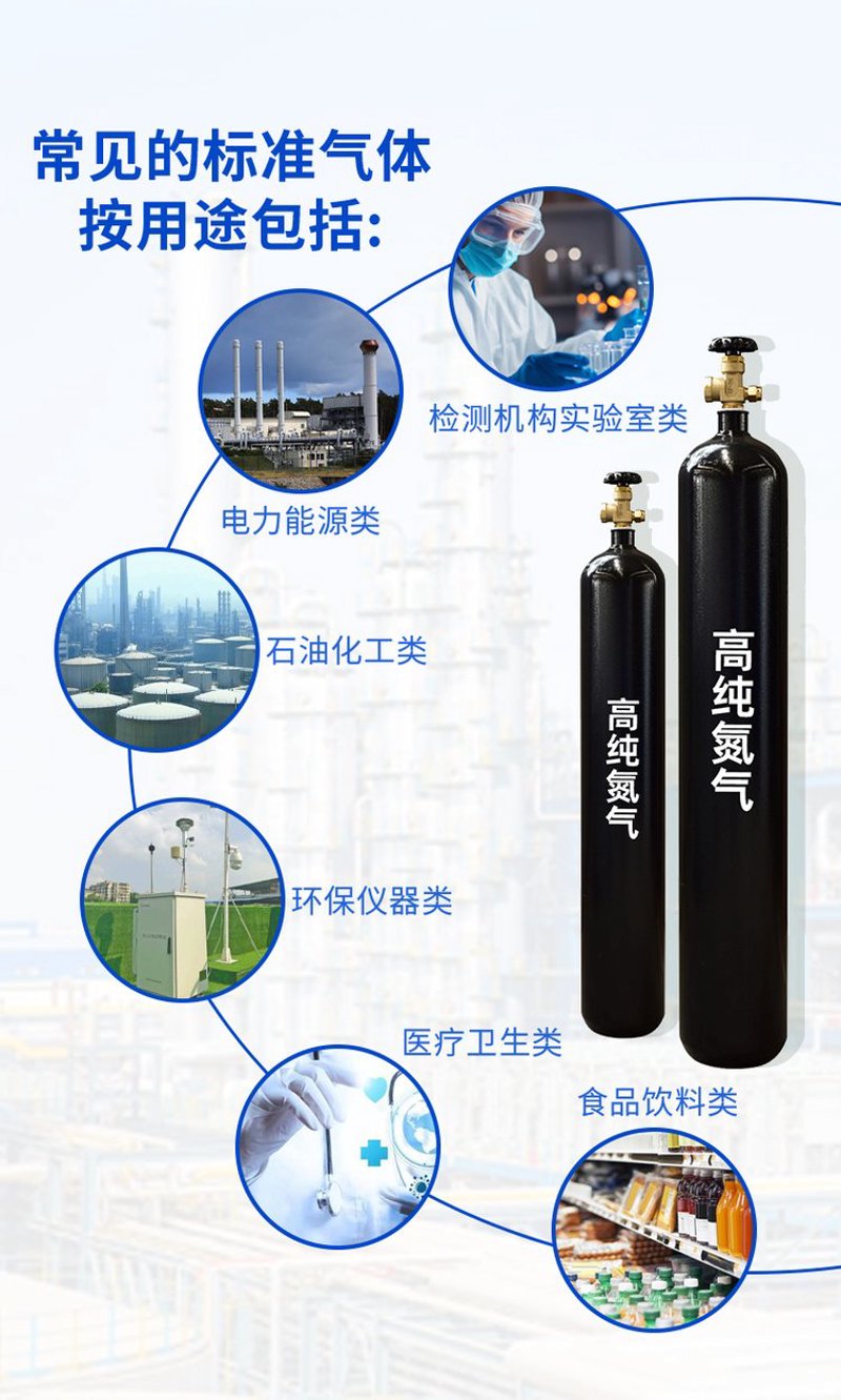 高纯氮气